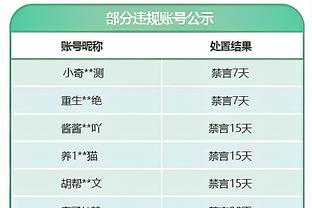 2023年英超曼城进球、积分、胜场数均最多，丢球最少